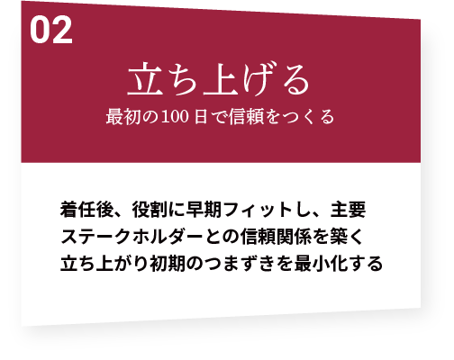 立ち上げる